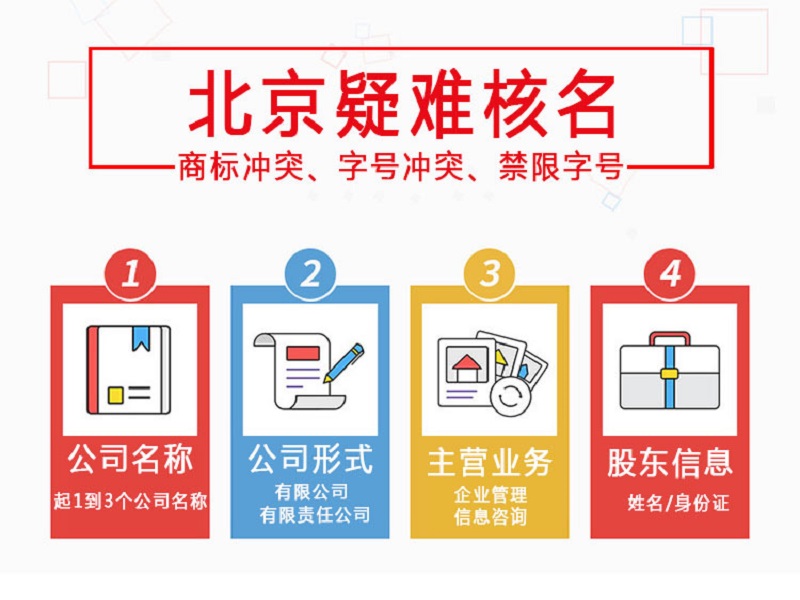 疑难核名