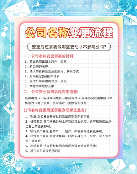 北京注册代办公司排名最新榜单-北京公司注册代理机构推荐与排名分析 北京注册代办公司排名最新榜单-北京公司注册代理机构推荐与排名分析